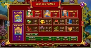Cách Chơi Nổ Hũ Táo Quân Tại ABC8 Để Săn Jackpot Siêu Khủng