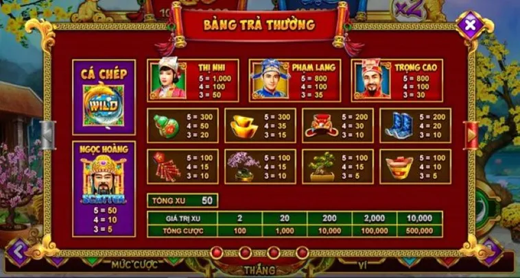 Cách Chơi Nổ Hũ Táo Quân Tại ABC8 Để Săn Jackpot Siêu Khủng