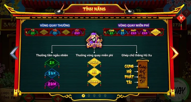Bí Kíp Chơi Nổ Hũ Ông Đồ Tại ABC8 Để Thắng Jackpot Cực Đỉnh 2 Bí Kíp Chơi Nổ Hũ Ông Đồ Tại ABC8 Để Thắng Jackpot Cực Đỉnh