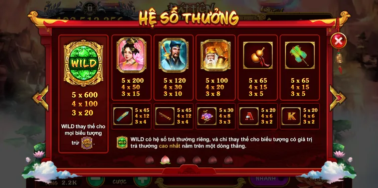 Cách Chơi Nổ Hũ Táo Quân Tại ABC8 Để Săn Jackpot Siêu Khủng 2 Cách Chơi Nổ Hũ Táo Quân Tại ABC8 Để Săn Jackpot Siêu Khủng